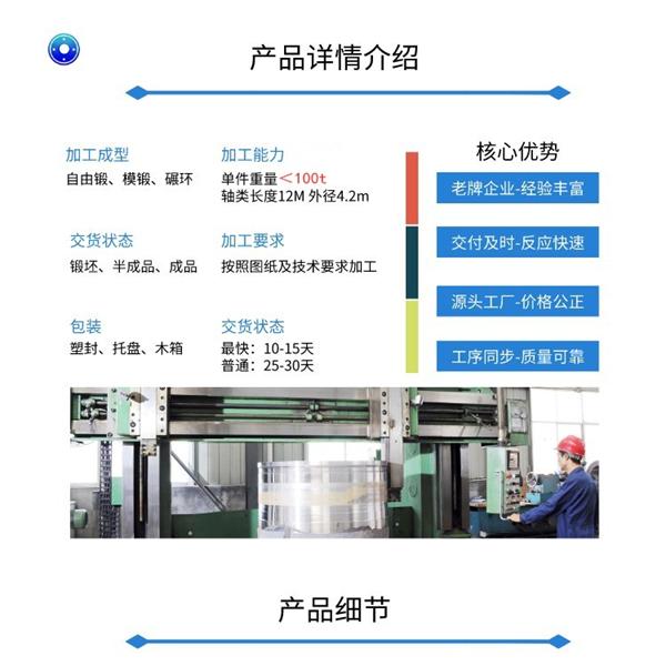 產(chǎn)品詳情